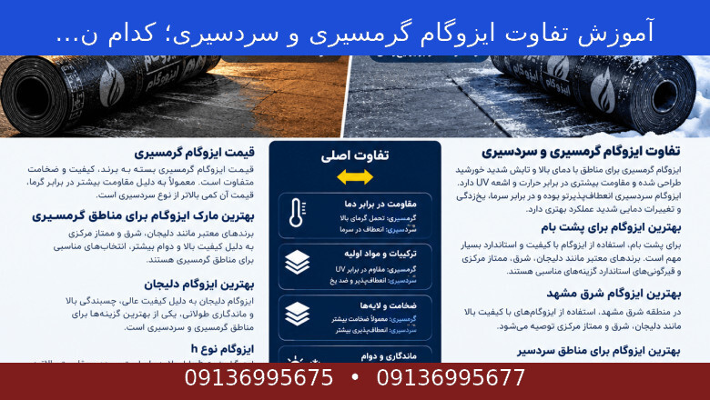 آموزش تفاوت ایزوگام گرمسیری و سردسیری؛ کدام نوع برای ساختمان شما مناسبتر است؟ | مجله آنلاین سوروس | The Surus